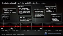 AMD_Southern_Island_28