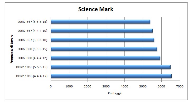 Science_mark.jpg