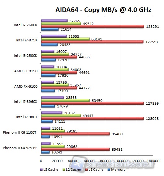 aida64_copy