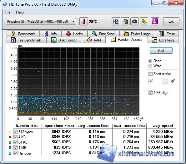 hdtune-3