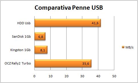 Grafico.jpg