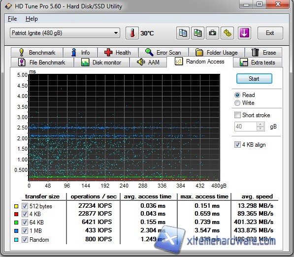 hdtune-3