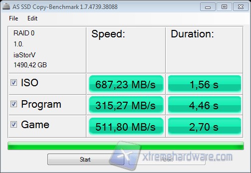 AS SSD Copy Benchmark raid